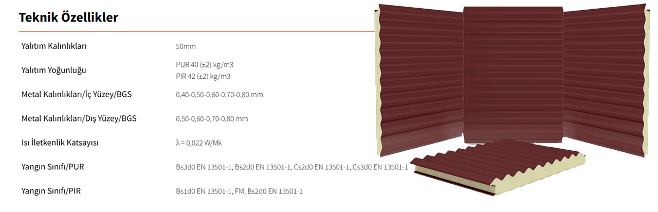 cephe panelleri teknik özellik